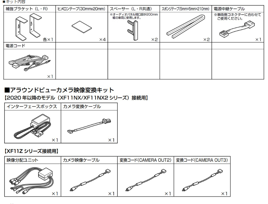 アバンのしるし アルミクラッチ モラムSX/ZX用 【全3色】｜Fishing Tools“Avail